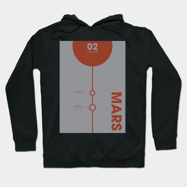 Nasa mars hoodie hot sale
